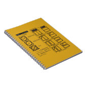 Carnet Symbole de séchage (Côté Droit)