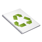 CARNET SYMBOLE RECYCLE (Côté Droit)