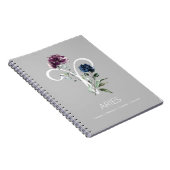 Carnet SYMBOLE Zodiac (Côté Droit)