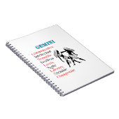 Carnet SYMBOLE Zodiaque Gemini Horoscope (Côté Droit)