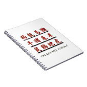Carnet Symboles chinois du zodiaque (Côté Droit)