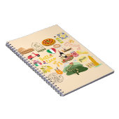 Carnet Symboles de l'Italie (Côté Droit)
