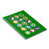 Carnet Symboles écologiques (Côté Droit)