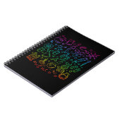 Carnet Symboles scientifiques colorés Chimie Physique (Côté gauche)