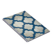 Carnet Symétrie spectrale II (Côté Droit)