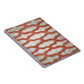 Carnet Symétrie spectrale VI (Côté Droit)