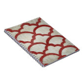 Carnet Symétrie spectrale VII (Côté Droit)