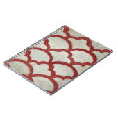 Carnet Symétrie spectrale VII (Côté gauche)