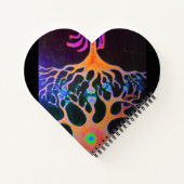 Carnet Synapses connectant les neurones (Dos)