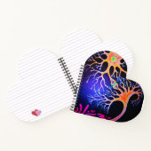 Carnet Synapses connectant les neurones (Intérieur)