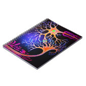 Carnet Synapses connectant les neurones (Côté gauche)