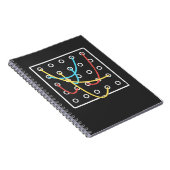 Carnet Synthétiseur modulaire Clavier Vintage analogique (Côté Droit)