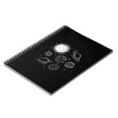 Carnet Système solaire (Côté gauche)