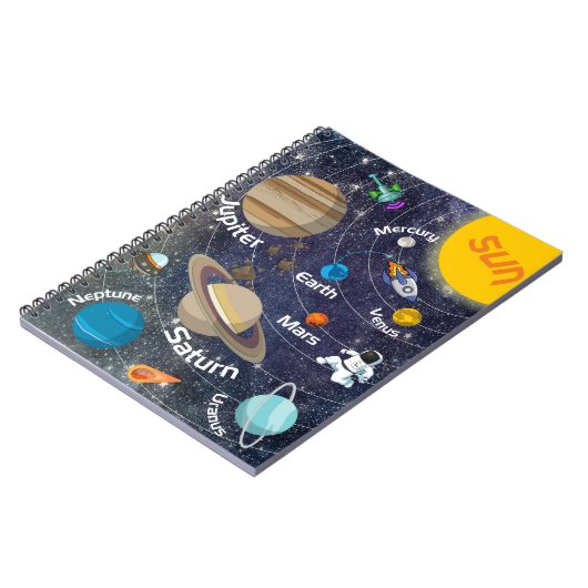 Carnet Système solaire, astronaute et vaisseau spatial (Côté gauche)