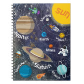 Carnet Système solaire, astronaute et vaisseau spatial (Devant)