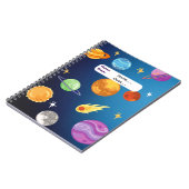 Carnet Système solaire avec Soleil et Planètes Personnali (Côté gauche)