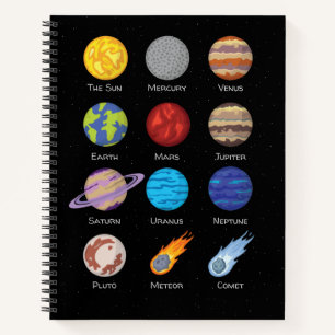 Carnet Système solaire, Dessin de dessin des planètes N