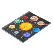 Carnet Système solaire Kawaii joyeux planètes étoiles gra (Côté gauche)