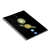 Carnet Système solaire ~ Vue longue (Côté Droit)