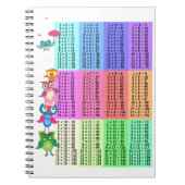 Carnet Table de multiplication de hiboux d'arc-en-ciel (Devant)