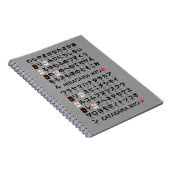 Carnet Table japonaise Hiragana & Katakana (Lucky Cat) (Côté Droit)