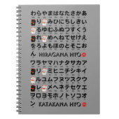 Carnet Table japonaise Hiragana & Katakana (Lucky Cat) (Devant)