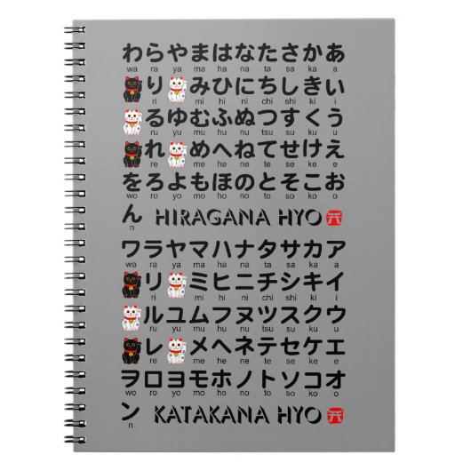 Carnet Table japonaise Hiragana & Katakana (Lucky Cat) (Devant)