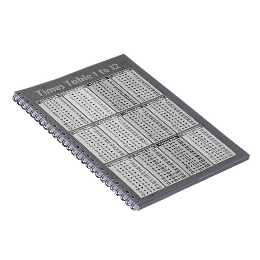 Carnet Tableau 1 à 12 (Côté Droit)