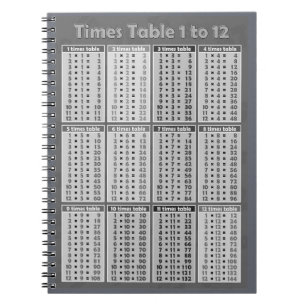 Carnet Tableau 1 à 12