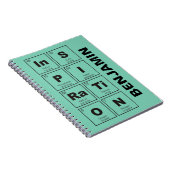 Carnet Tableau chimique périodique des éléments : InSPIRa (Côté Droit)