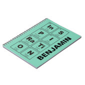 Carnet Tableau chimique périodique des éléments : InSPIRa (Côté gauche)