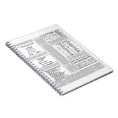 Carnet Tableau de bord du pilote (Côté Droit)