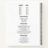 Carnet Tableau de conversion de mesure de script Recette (Dos)