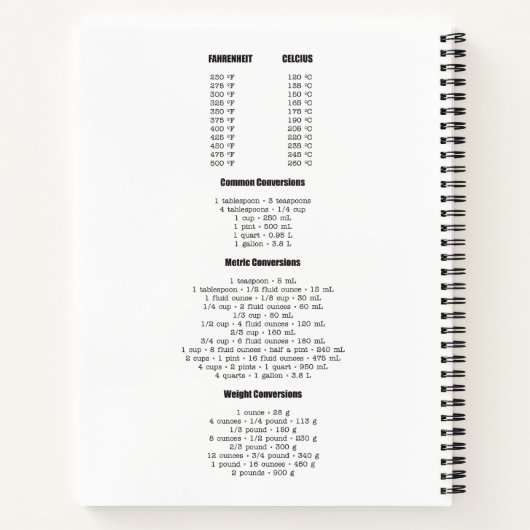 Carnet Tableau de conversion de mesure de script Recette (Dos)