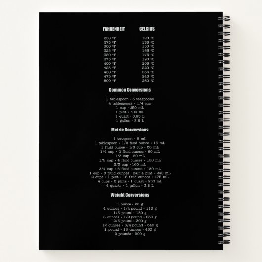 Carnet Tableau de conversion de mesure de script Recette (Dos)