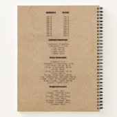 Carnet Tableau de conversion de mesures Rustic Kraft Rece (Dos)