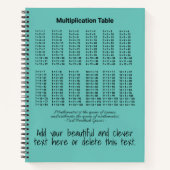 Carnet Tableau de multiplication (Devant)