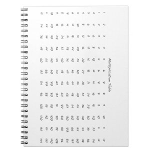 Carnet Tableau de multiplication
