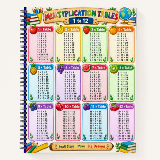 Carnet Tableau de multiplication 1-12 - Enfants et enseig
