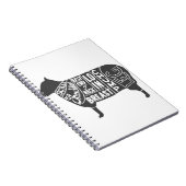 Carnet Tableau des bouches de l'agneau (Côté Droit)