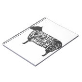 Carnet Tableau des bouches de l'agneau (Côté gauche)