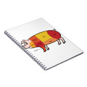 Carnet Tableau du boucher de porc (2) (Côté Droit)