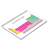 Carnet Tableau périodique coloré moderne (Côté gauche)