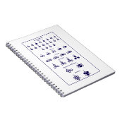 Carnet Tableau périodique Dalton (Côté Droit)