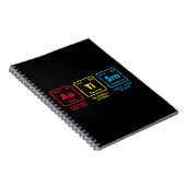 Carnet Tableau périodique des éléments de sensibilisation (Côté Droit)