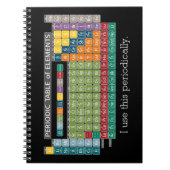 Carnet Tableau périodique des éléments - Étudiants (Devant)