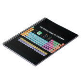 Carnet Tableau périodique des éléments lancer l'oreiller (Côté gauche)