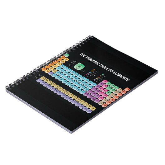 Carnet Tableau périodique des éléments lancer l'oreiller (Côté gauche)