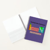 Carnet Tableau périodique des éléments (révision de 2016) (Intérieur)
