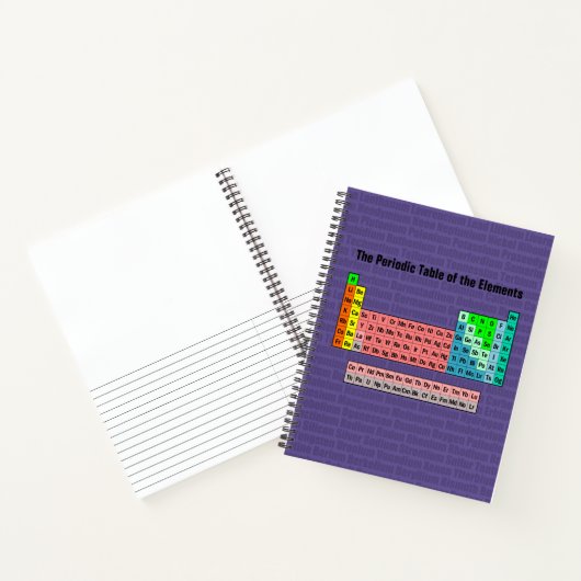 Carnet Tableau périodique des éléments (révision de 2016) (Intérieur)